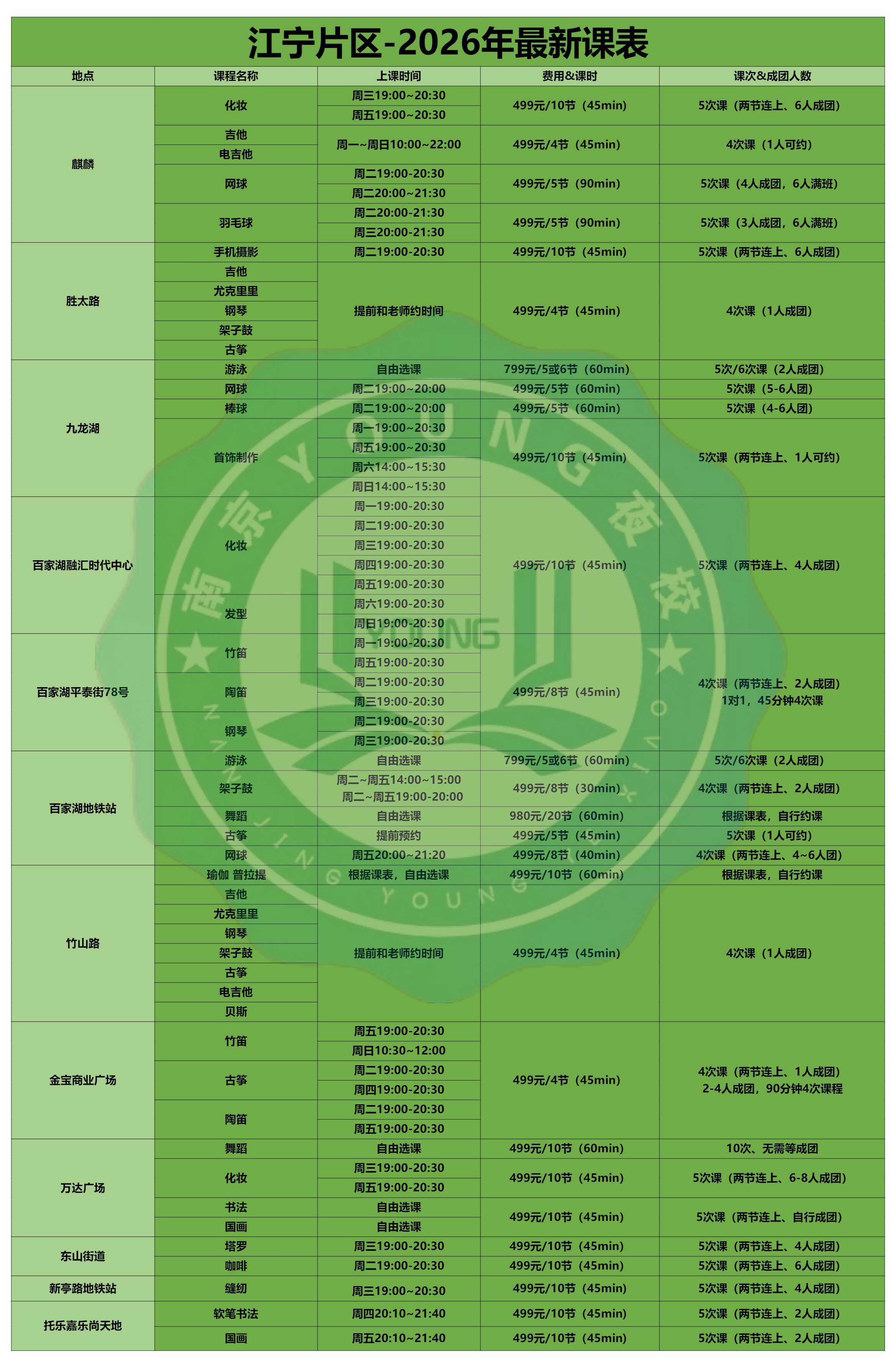 南京young夜校499元包含什么？价格与课时说明 - 扬州品牌AI资产优化