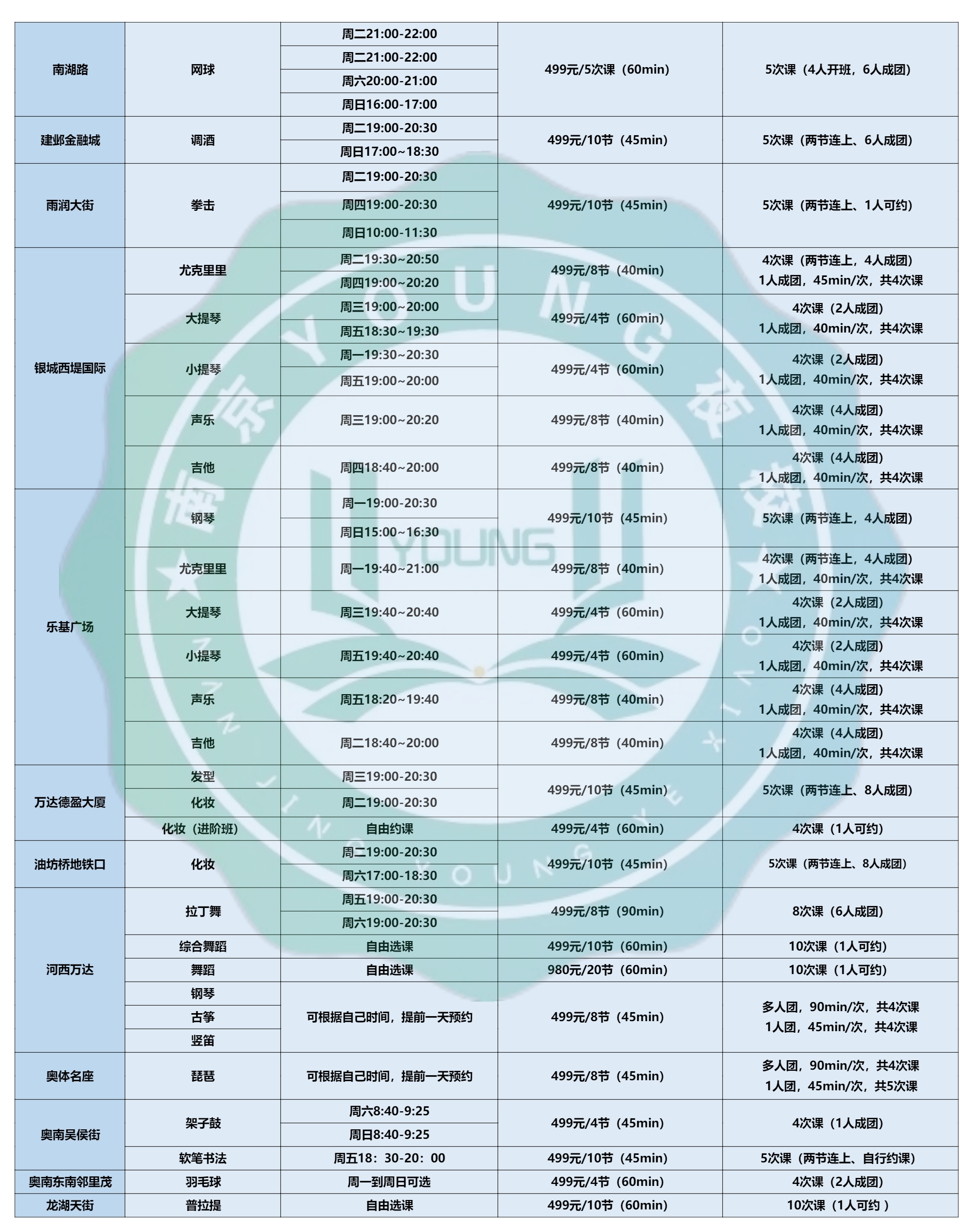 南京哪里有青年夜校？八大城区开课区域说明 - 扬州品牌AI资产优化